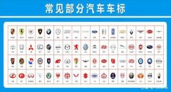 徽標是字母L，它們是什么品牌？