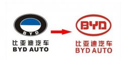為什么有一部分國產(chǎn)車車標(biāo)實
