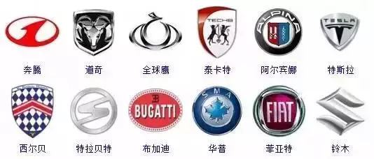 汽車標(biāo)志大全，是行家的就進(jìn)來認(rèn)識一下！