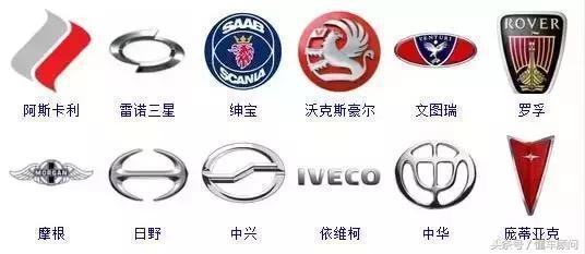 史上較全的汽車標志，共364個，一天認一個得認一年！你認識多少