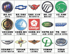 全套汽車標(biāo)志,好不容易找到的