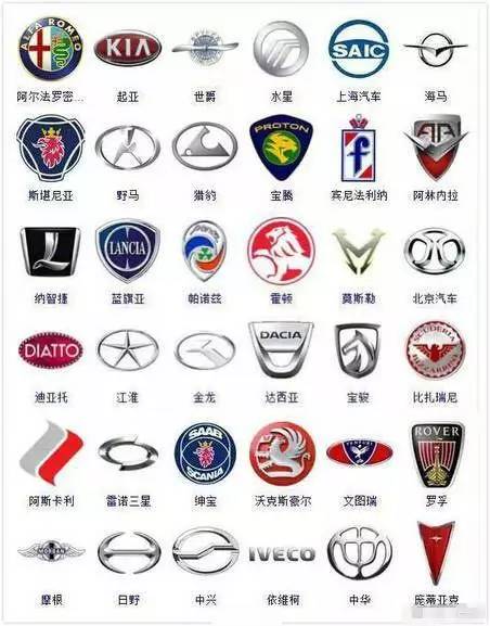 9張圖364種汽車標(biāo)志，認(rèn)識的寥寥幾個，沒法炫耀！