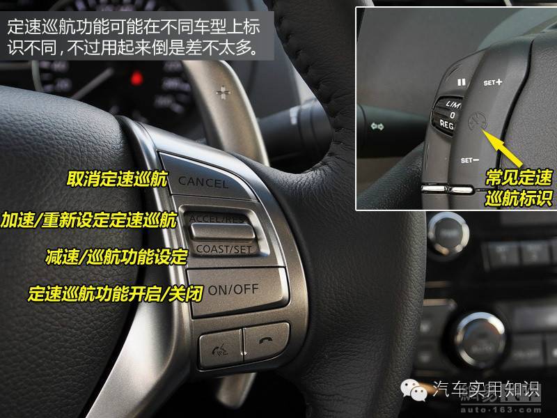 圖解汽車內(nèi)部各種按鈕和標(biāo)識的作用和含義&mdash;&mdash;汽車學(xué)堂（一）