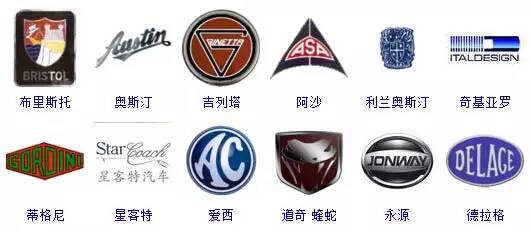 史上較全汽車標(biāo)志！據(jù)說認(rèn)識(shí)一半就算車迷了&hellip;你呢