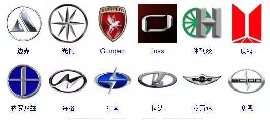 史上較全汽車標(biāo)志！據(jù)說認(rèn)識(shí)一半就算車迷了&hellip;你呢