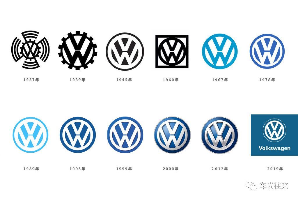 大眾正式換標！大眾全新logo公布！