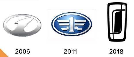國產(chǎn)車高端化，從改車標開始