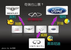 「山寨車標之王」奇瑞汽車新款LOGO低調(diào)上線