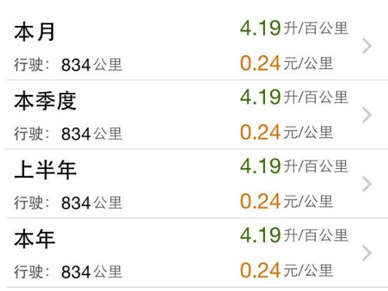 �����Iѩ�F������ �I�؁�֮��]�뵽�ͺ��@ô����һ�겻��ʡ���X
