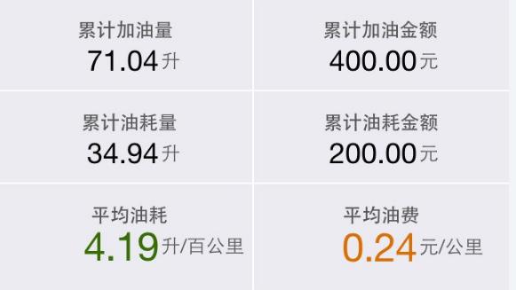 �����Iѩ�F������ �I�؁�֮��]�뵽�ͺ��@ô����һ�겻��ʡ���X